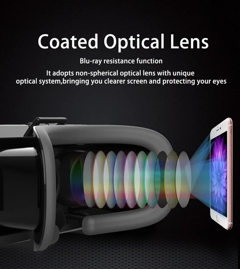 Ochelari mobili 3D VR digitali, potriviti pentru TV, filme si jocuri video .Compatibili cu iOS, Android .Dimensuni suportate: De la 4 la 7,7 inch.