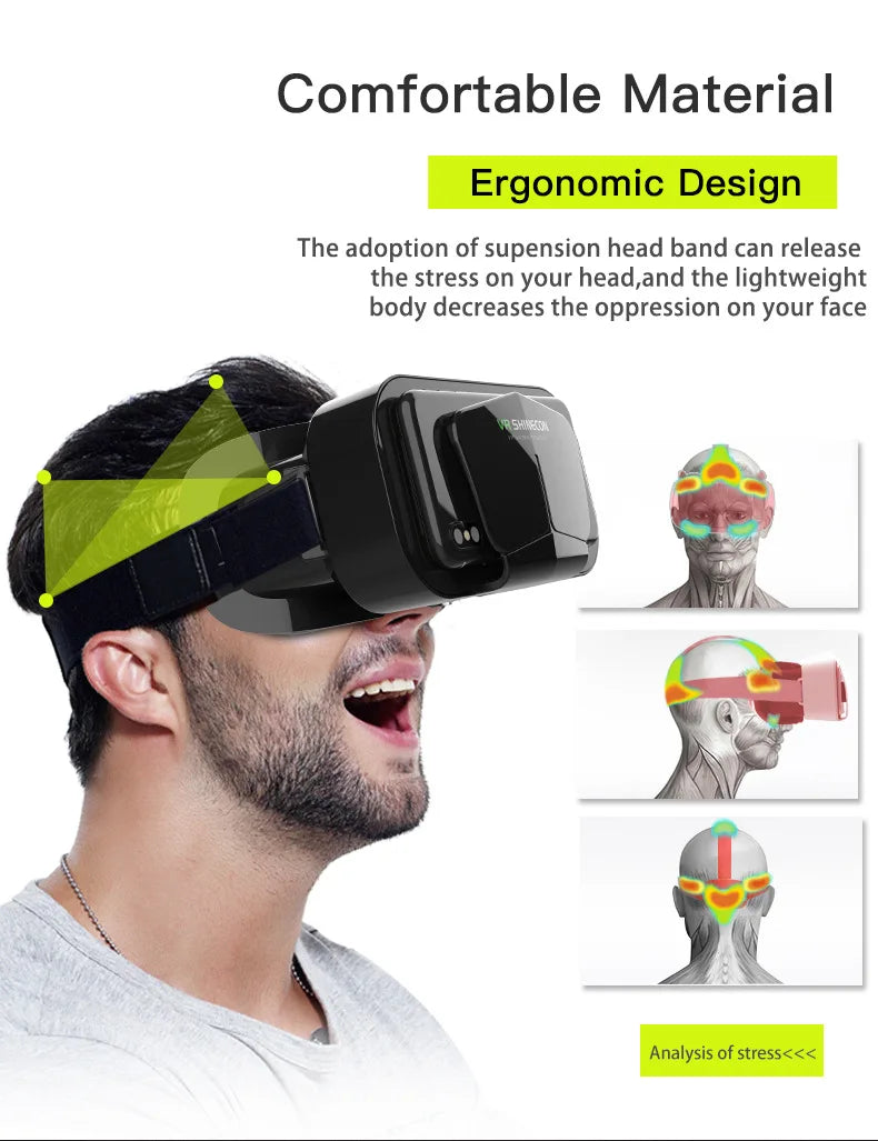 Ochelari mobili 3D VR digitali, potriviti pentru TV, filme si jocuri video .Compatibili cu iOS, Android .Dimensuni suportate: De la 4 la 7,7 inch.